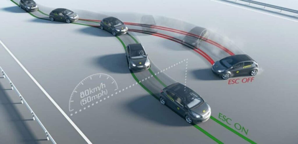 Enable Electronic Stability Control (ESC)