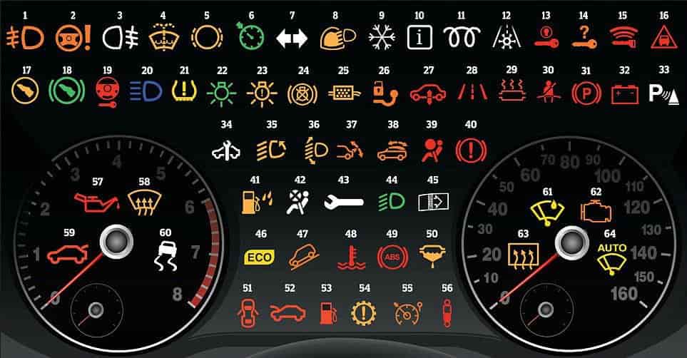 Audi Dashboard Warning Lights 